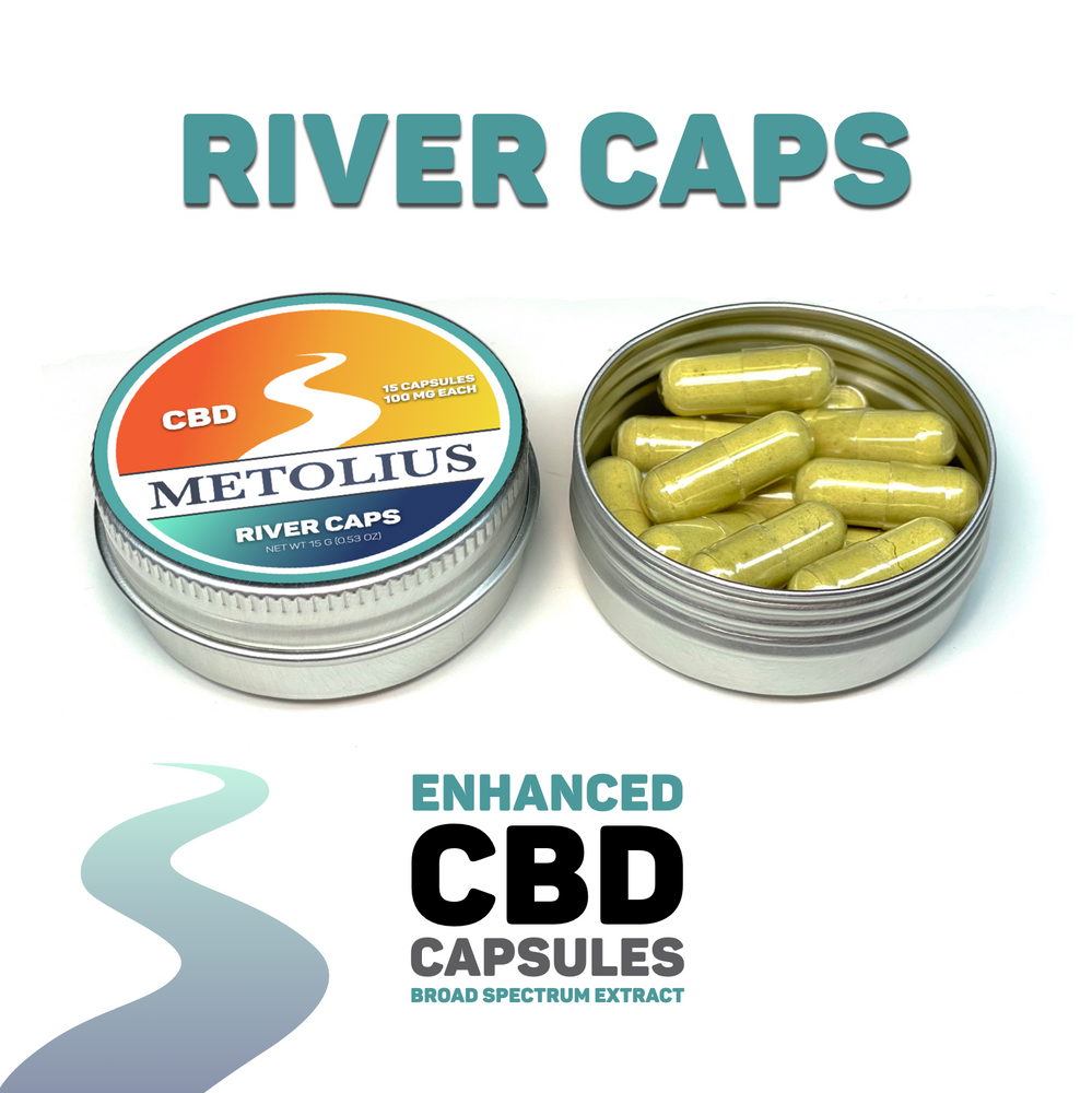 How Do CBD Capsules Work - A Daily Supplement For The Endocannabinoid System