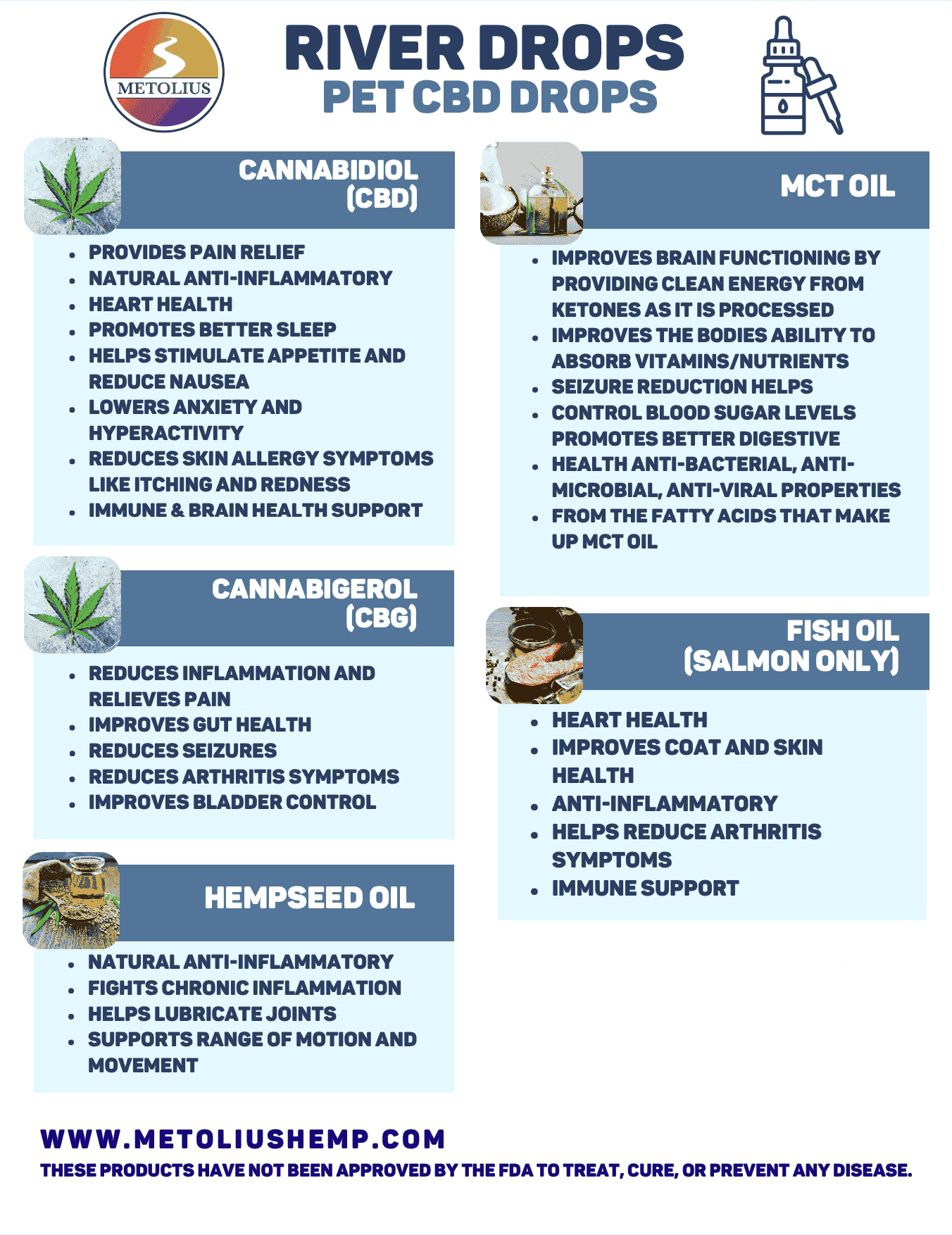 
                  
                    RIVER DROPS BUNDLE - CBD FULL SPECTRUM EXTRACT + ORGANIC OIL FLAVORS
                  
                