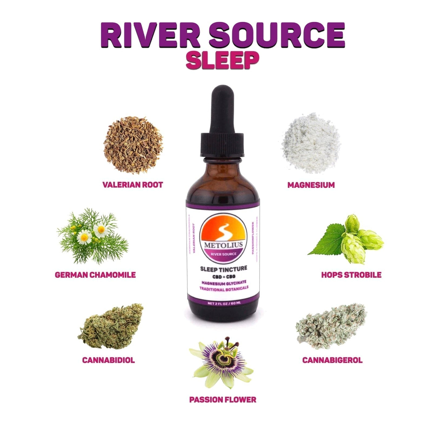 
                  
                    RIVER SOURCE SLEEP - CBN + CBD + CBG + TRADITIONAL BOTANICALS + MAGNESIUM GLYCINATE
                  
                